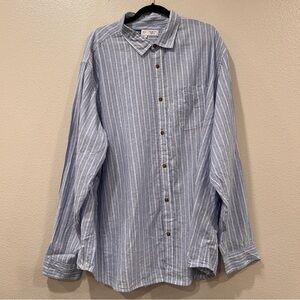 Old Navy Everyday Blue Stripe Shirt Button Front Linen Blend Men's Size XXXL NWT